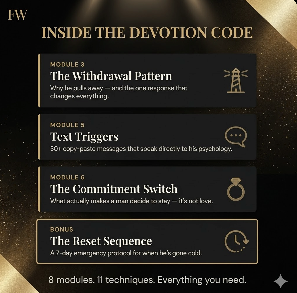 The Devotion Code — Understand His Psychology. Change Everything.
