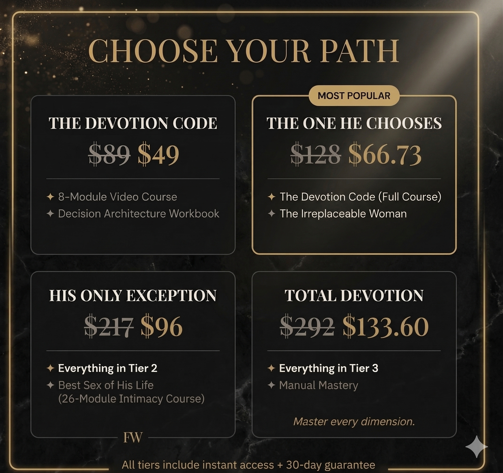 The Devotion Code — Understand His Psychology. Change Everything.