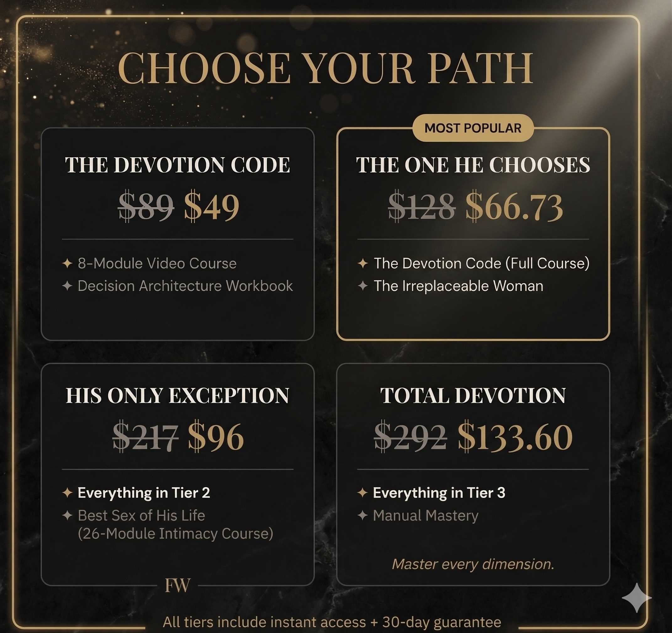 The Devotion Code — Understand His Psychology. Change Everything.